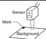 OMRON E3ZM-V - Operating Procedure - 5