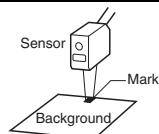 OMRON E3ZM-V - Operating Procedure - 1