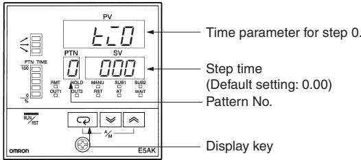 OMRON E5 K-T - ■ Programming is as easy as following the steps below. - 6