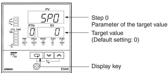 OMRON E5 K-T - ■ Programming is as easy as following the steps below. - 4