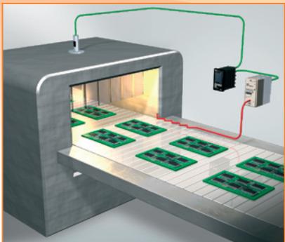 OMRON E5 N - Features for Applications - 1