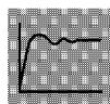 OMRON E5AK - MV at PV error - 7