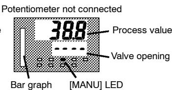 OMRON E5AK - Position-proportional type - 2