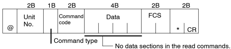 OMRON E5AK - Command Configuration - 1