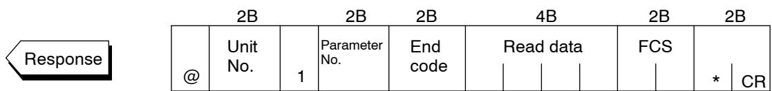 OMRON E5AK - Reading parameters - 2