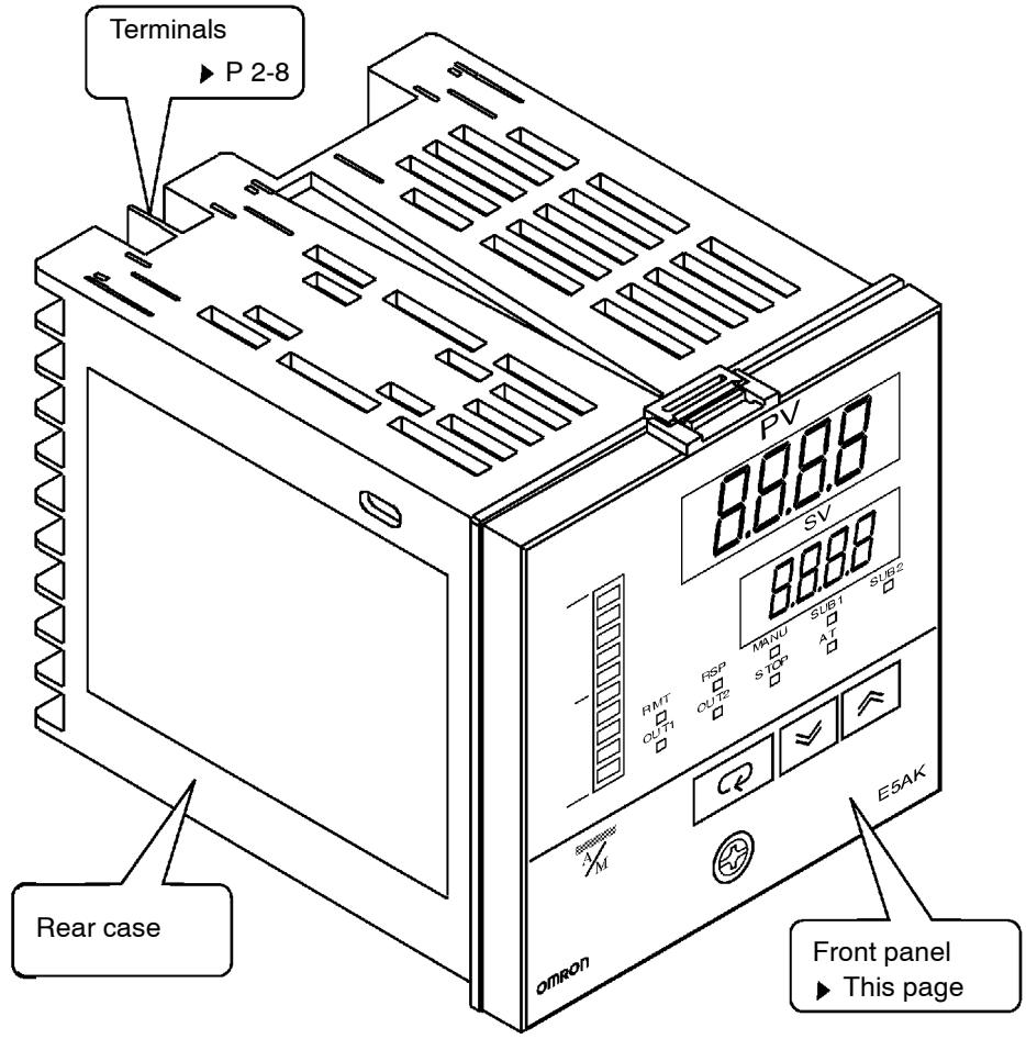 OMRON E5AK - Main parts - 1