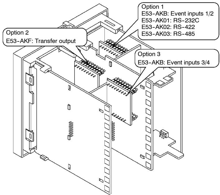 OMRON E5AK - Procedure - 2