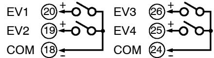 OMRON E5AK - Event input - 2