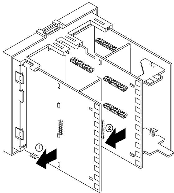 OMRON E5AK - Procedure - 1
