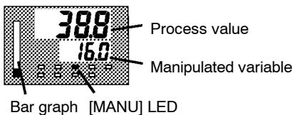 OMRON E5AK - Manual MV - 2