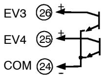 OMRON E5AK - Event input - 4