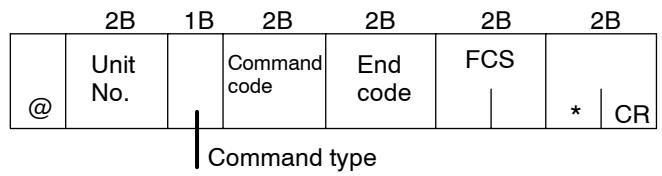OMRON E5AK - Command Configuration - 3