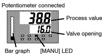 OMRON E5AK - Position-proportional type - 1