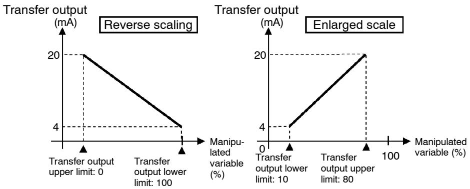 OMRON E5AK - - Transfer output scaling - 1