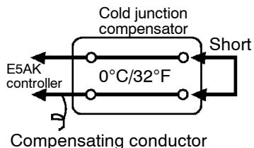 OMRON E5AK - Preparations - 3