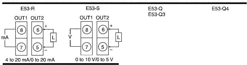 OMRON E5AK - Control output - 5