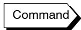 OMRON E5AK - ■ Issuing special commands - 1