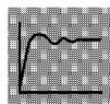 OMRON E5AK - Control period (cool) - 1