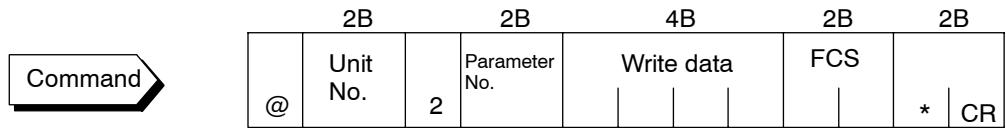 OMRON E5AK - Writing parameters - 1