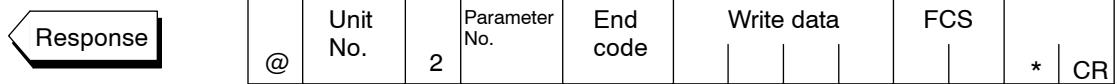 OMRON E5AK - Writing parameters - 2