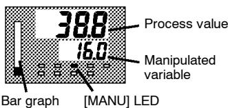 OMRON E5AK - Standard type - 1