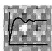OMRON E5AK - Position-proportional dead band - 1
