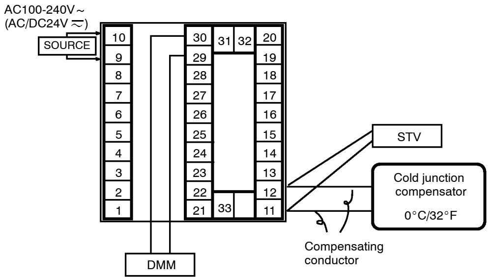 OMRON E5AK - Preparations - 1