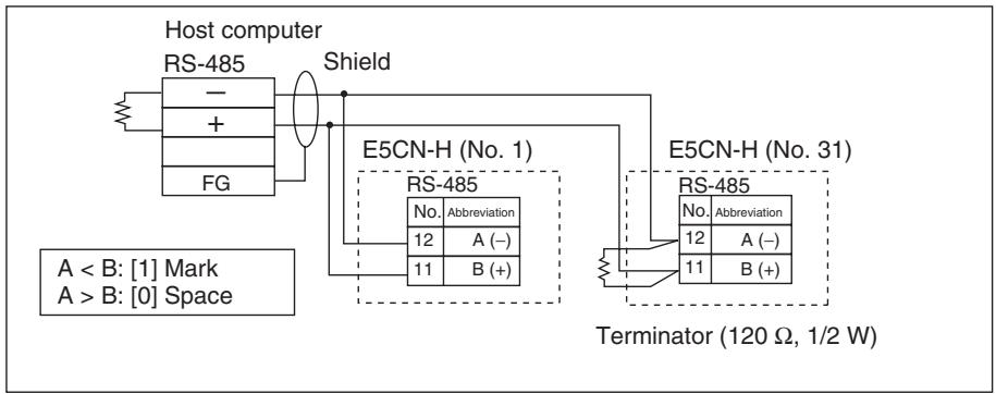 OMRON E5AN-H - E5CN-H - 1