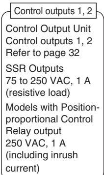 OMRON E5AN-H - Option Units - 3