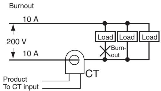 OMRON E5AN-H - 3-10-4 Application Examples - 4