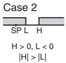 OMRON E5AN-H - Note - 2