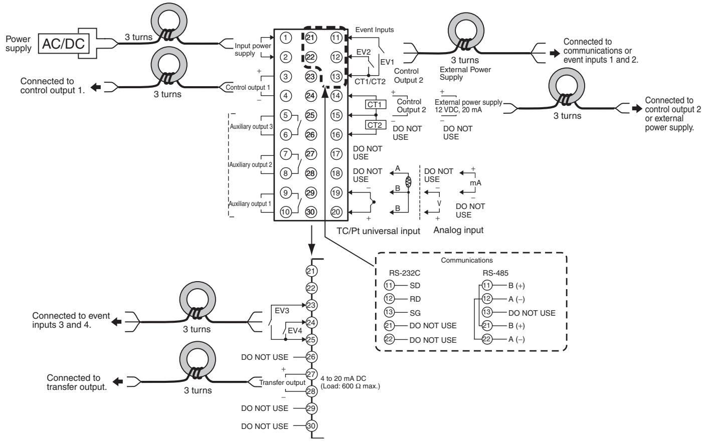 OMRON E5AN-H - E5AN/E5EN/E5AN-H/E5EN-H - 1
