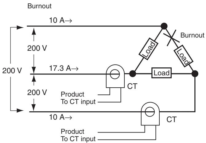 OMRON E5AN-H - Delta Connecting Lines - 3