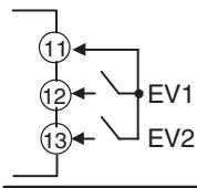 OMRON E5AN-H - Event Inputs - 1