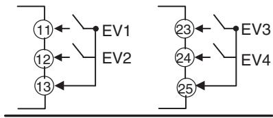 OMRON E5AN-H - Event Inputs - 3