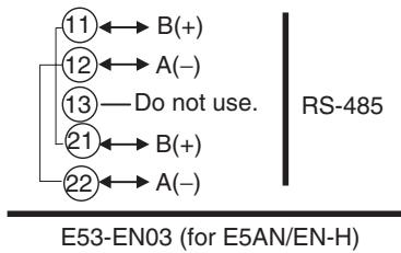 OMRON E5AN-H - RS-485 - 2