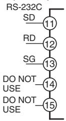 OMRON E5AN-H - E5CN-H - 8