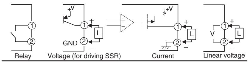 OMRON E5AN-H - Control Output 1 - 1