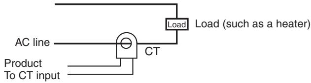 OMRON E5AN-H - Single-phase Heaters - 1