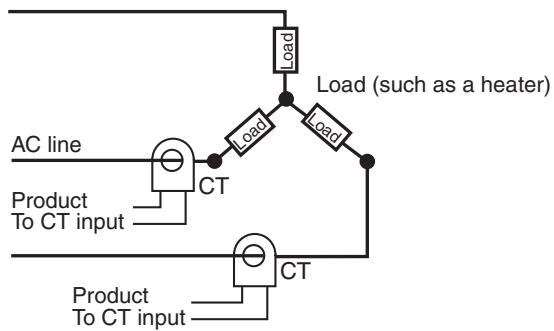 OMRON E5AN-H - ■ Delta connecting lines: Refer to the following diagram for CT installation positions. - 2