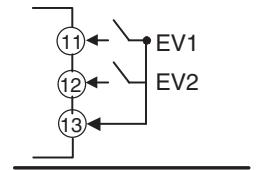 OMRON E5AN-H - Event Inputs - 2