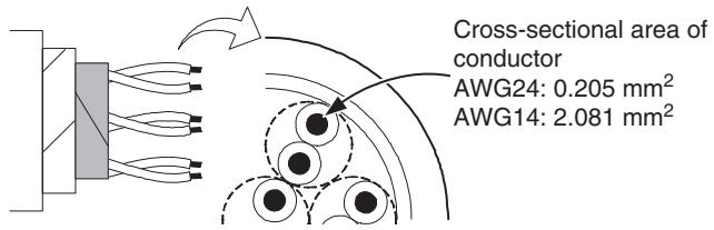 OMRON E5AN-H - RS-422 (E5AN/EN-H Only) - 3