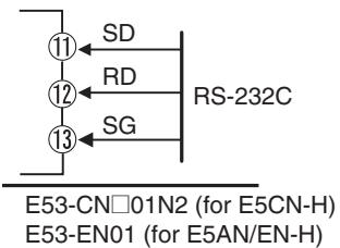 OMRON E5AN-H - RS-232C - 1