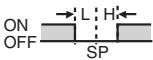 OMRON E5AN-H - 3-9-1 Alarm Types - 5