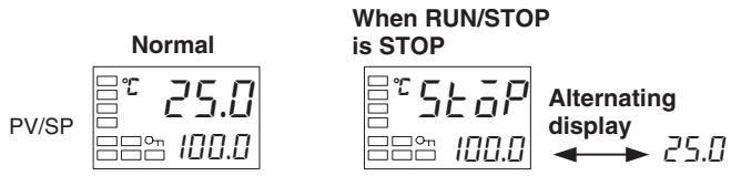 OMRON E5AN-H - PV Status Display Function - 1