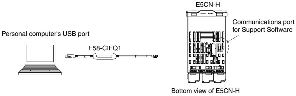 OMRON E5AN-H - Procedure - 1