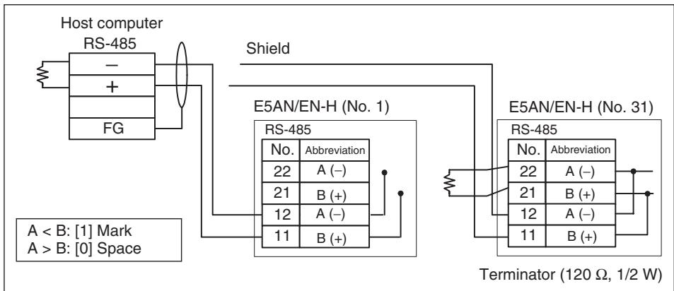OMRON E5AN-H - E5AN/EN-H - 1
