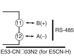 OMRON E5AN-H - RS-485 - 1