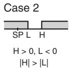 OMRON E5AN-H - Note - 2