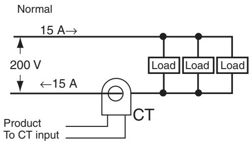 OMRON E5AN-H - 3-10-4 Application Examples - 3